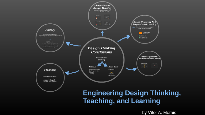 Engineering Design Thinking, Teaching, and Learning by Vítor Morais on ...