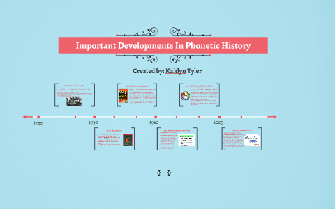 Important Developments In Phonetic History by Kaitlyn Tyler on Prezi