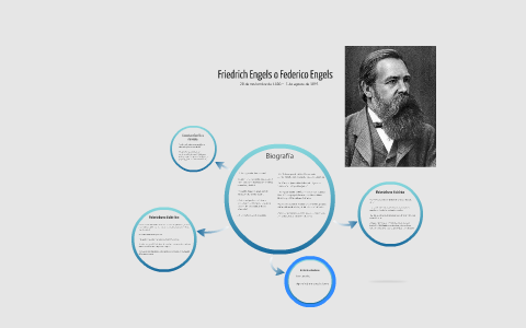 Friedrich Engels o Federico Engels by Mauricio Rendón on Prezi