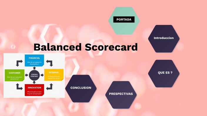 Balanced Scorecard by Jose Francisco Ramirez torres on Prezi