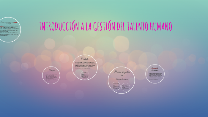 INTRODUCCIÓN A LA GESTIÓN DEL TALENTO HUMANO by Lucia Lucero Peña on Prezi