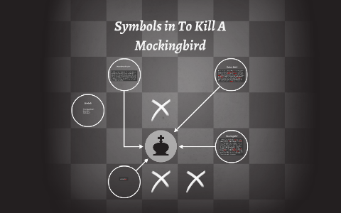 to kill a mockingbird symbols and meanings