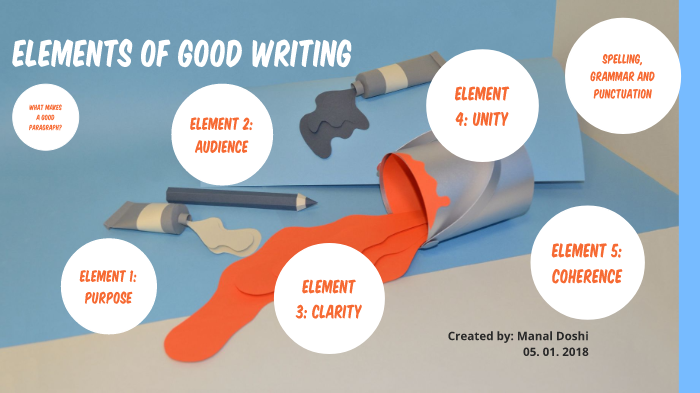 elements of good creative writing