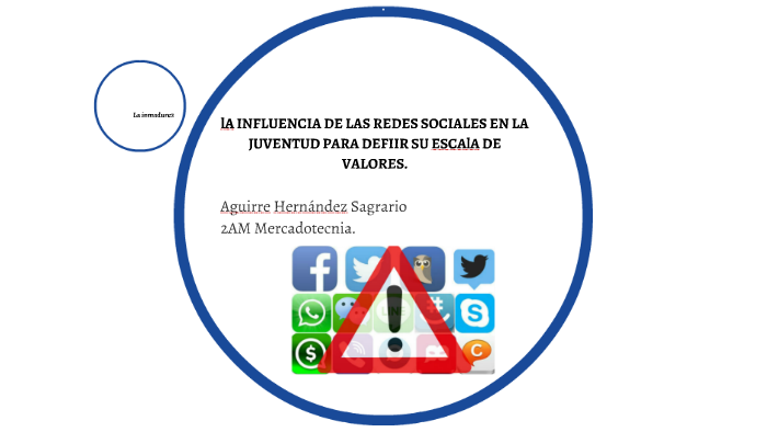 La influencia de las redes sociales by Sagrario Aguirre Hernández on Prezi