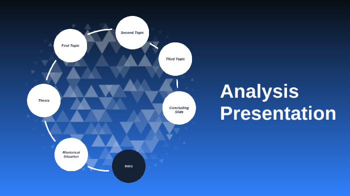 Analysis Presentation by Riley Lider on Prezi