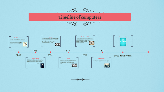 Timeline of the history of the Computer! by Sinead McCall on Prezi