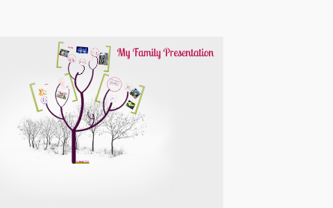 family tree presentation by Anjali Patel on Prezi