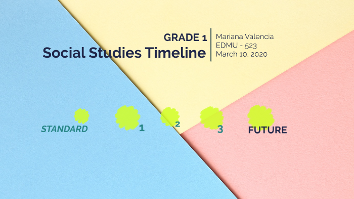 1st Grade Social Studies by mariana Valencia on Prezi