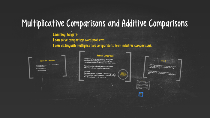 multiplicative-comparisons-and-additive-comparisons-by-edquader-marble