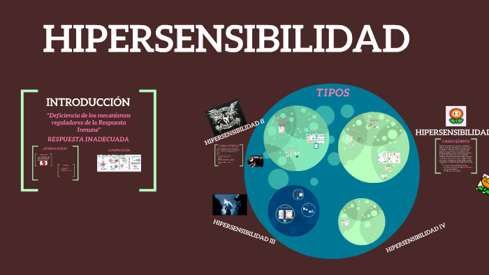 Pack perdida de peso prezi Pack perdida de peso prezi