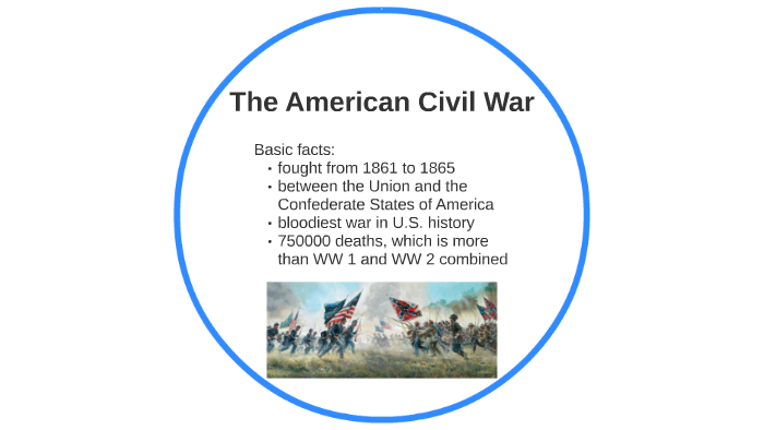 American Civil War by Patrick Hüls