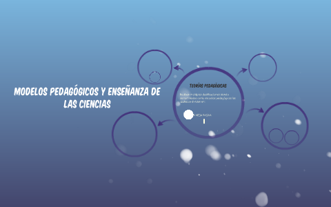MODELOS PEDAGÓGICOS Y ENSEÑANZA DE LAS CIENCIAS by yez bc on Prezi
