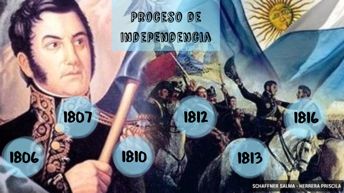Proceso de independencia de Argentina by Priscila Herrera on Prezi