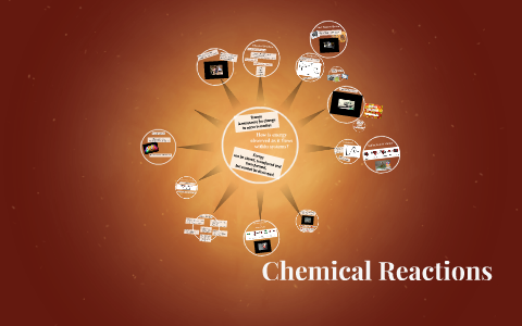 Chemical Reactions by Susan Matrumalo on Prezi