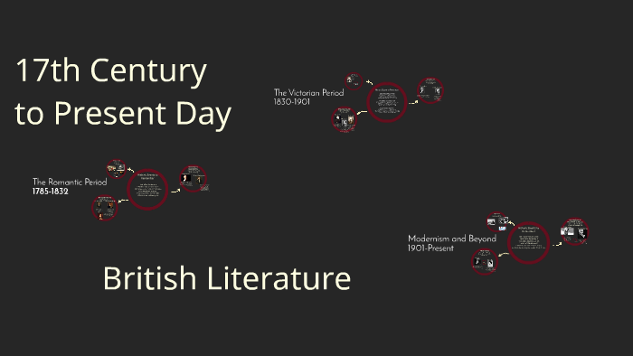 17th Century-21st Century British Literature By Riley Clark On Prezi