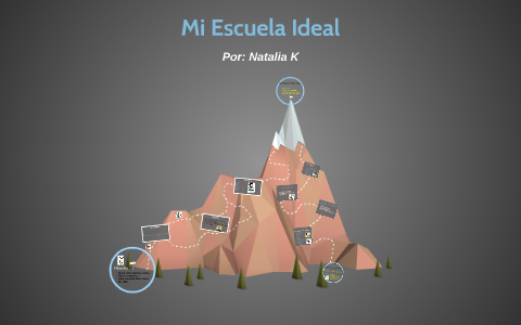Mi Escuela Ideal by natalia k on Prezi