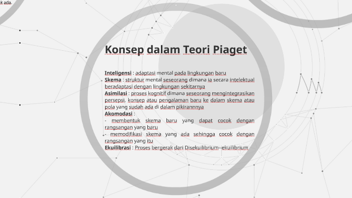 TEORI KOGNITIF PIAGET by aroem dita on Prezi