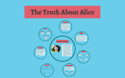 The Truth About Alice FINAL by jayne mcpartland on Prezi