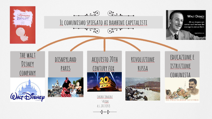 Socialismo E Comunismo Spiegato Ai Bambini Il comunismo spiegato ai bambini capitalisti by Chiara Tondini on Prezi