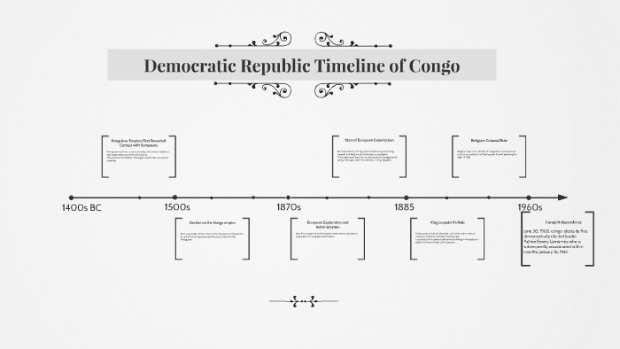 democratic republic of congo wars timeline