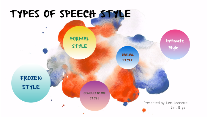 types of speech style explanation