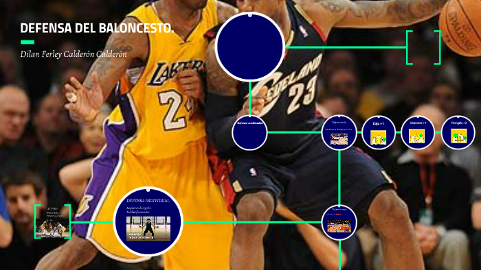 DEFENSA DEL BALONCESTO. by Dilan Calderón on Prezi Next