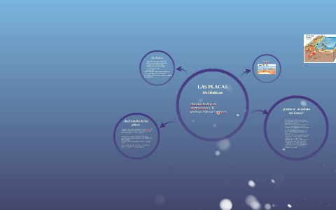 LAS PLACAS TECTONICAS by Christian Rodriguez Toro on Prezi