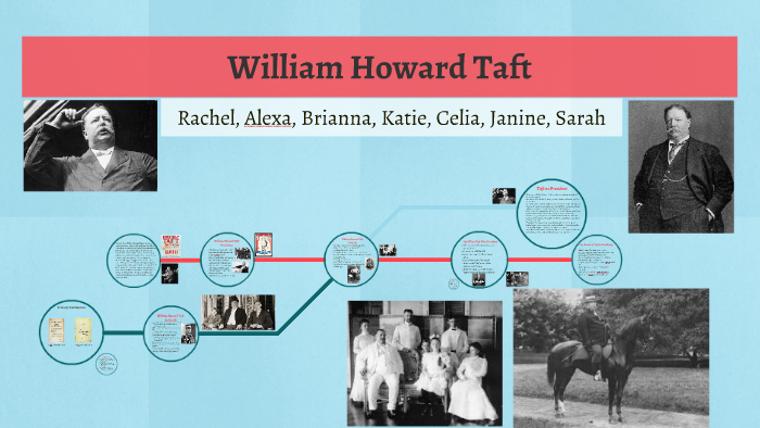 William Howard Taft by Rachel Williamson on Prezi