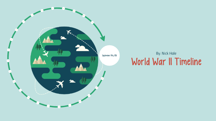 World War II Timeline by Nicholas Hale on Prezi