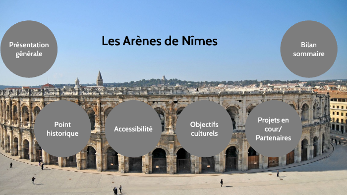 Dessin Original Signé Henri Laffillee - Plan Des Arènes De Nîmes, Encre, Thème Architecture, Pièce Unique