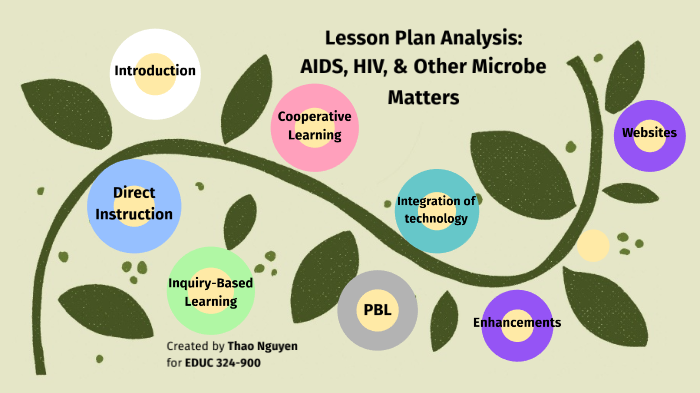 Lesson Plan Analysis by Thao Nguyen on Prezi