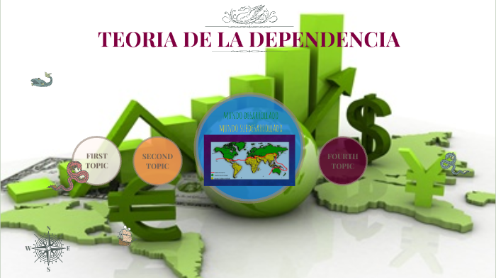 Teoria De La Dependencia By Fabiola Palma On Prezi