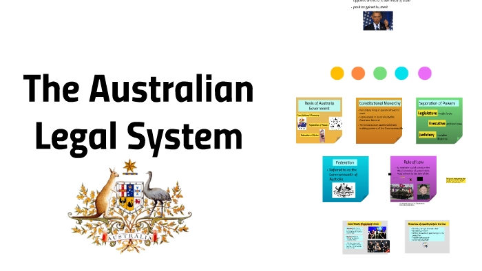 the-australian-legal-system-by-chris-nguyen-on-prezi