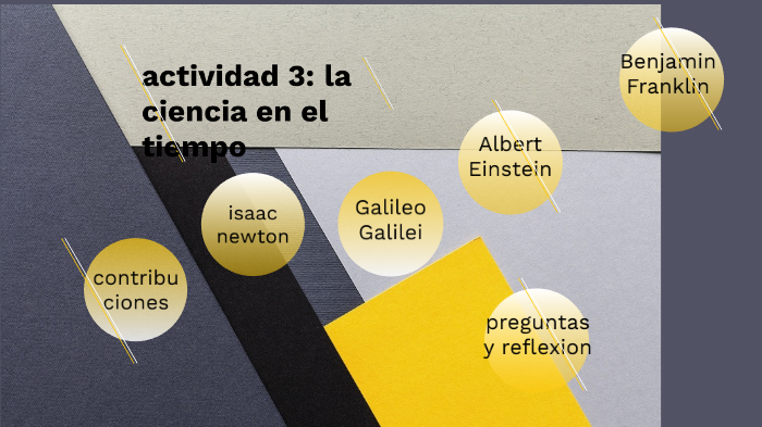 La ciencia en el tiempo by Mario Borja Rosas on Prezi