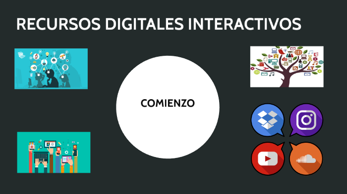 recursos digitales interactivos by Jose Alberto Cruz Pichardo