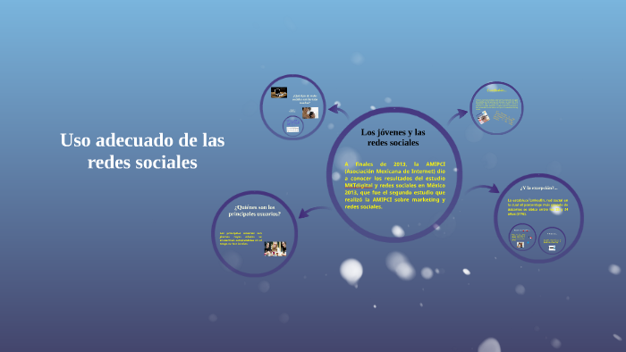 Uso adecuado de las redes sociales by Tere Luján on Prezi