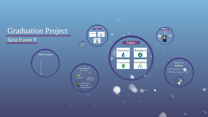 Graduation Project by manuela jaramillo on Prezi