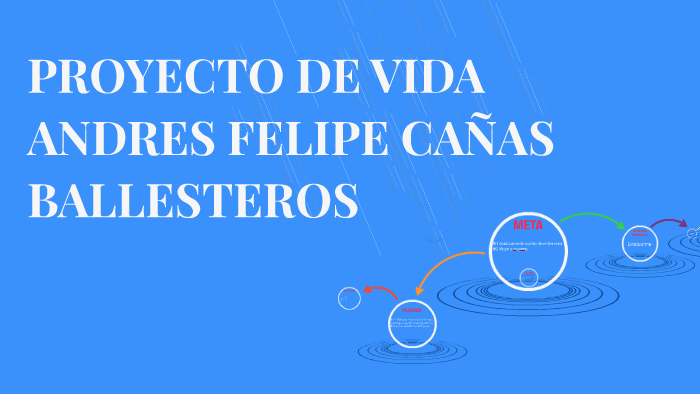 PROYECTO DE VIDA by andres cañas on Prezi
