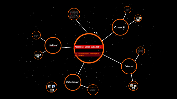 Medieval Seige Weapons by Falconn Bach