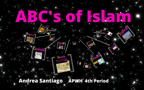 ABC's of Islam by Andy Santiago on Prezi