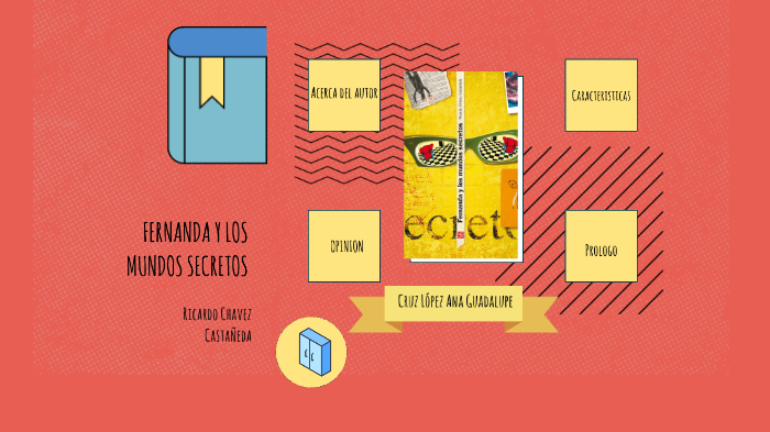 FERNANDA Y LOS MUNDOS SECRETOS by ana cruz on Prezi