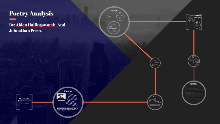Poetry Analysis by Aiden Hollingsworth on Prezi