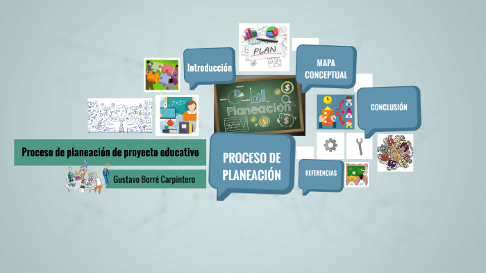 Proceso de Planeación de un Proyecto Educativo by Gustavo Borré on Prezi