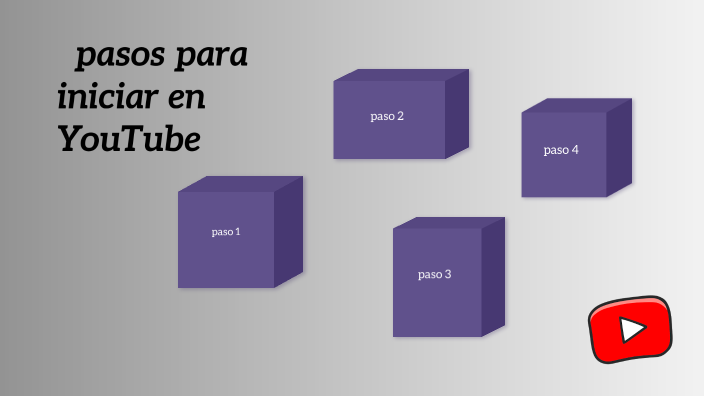CREAR UN CANAL DE YOUTUBE visual data 6