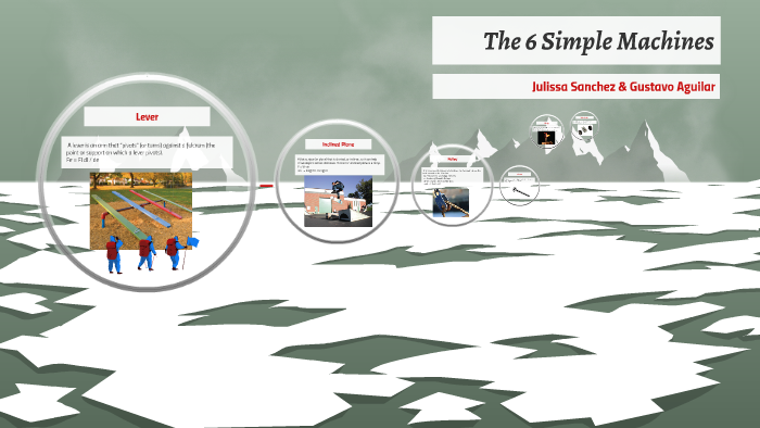 6 simple machines by Gustavo Aguilar on Prezi