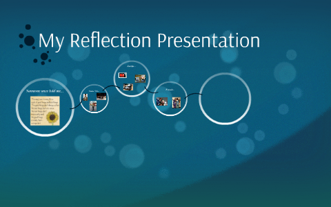 My Reflection Presentation by alyakim llens on Prezi