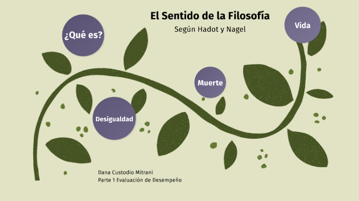 El Sentido de la Filosofía by Dana Custodio on Prezi