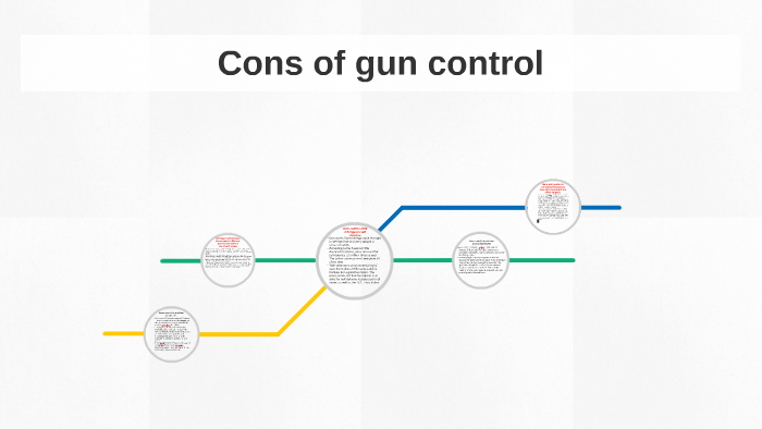 Cons Of Gun Control By Sam Fakhoury On Prezi