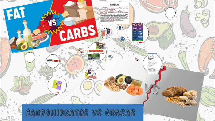 Carbohidratos Vs Grasas By Soledad Soria On Prezi Next 1657