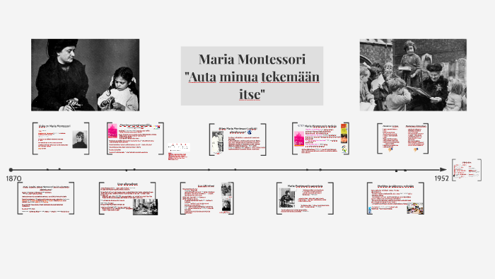 Maria Montessori by Nadine Nordman on Prezi